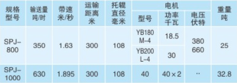 1748833142563577.jpg 呱呱呱视频在线观看輸送機3.jpg