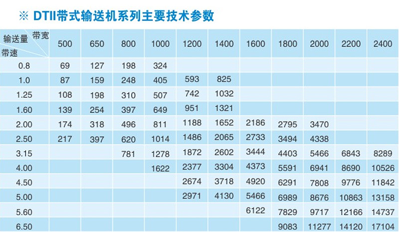 1748833579521819.jpg 巨龙输送机3.jpg